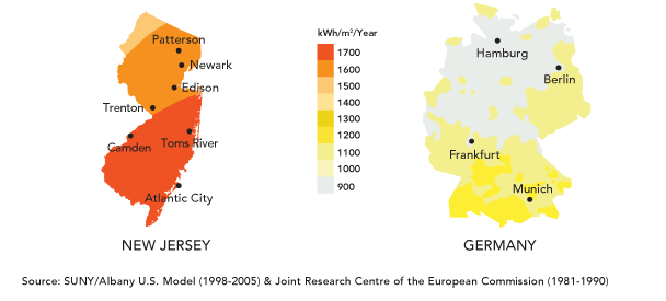 Solar Irradiation in New Jersey